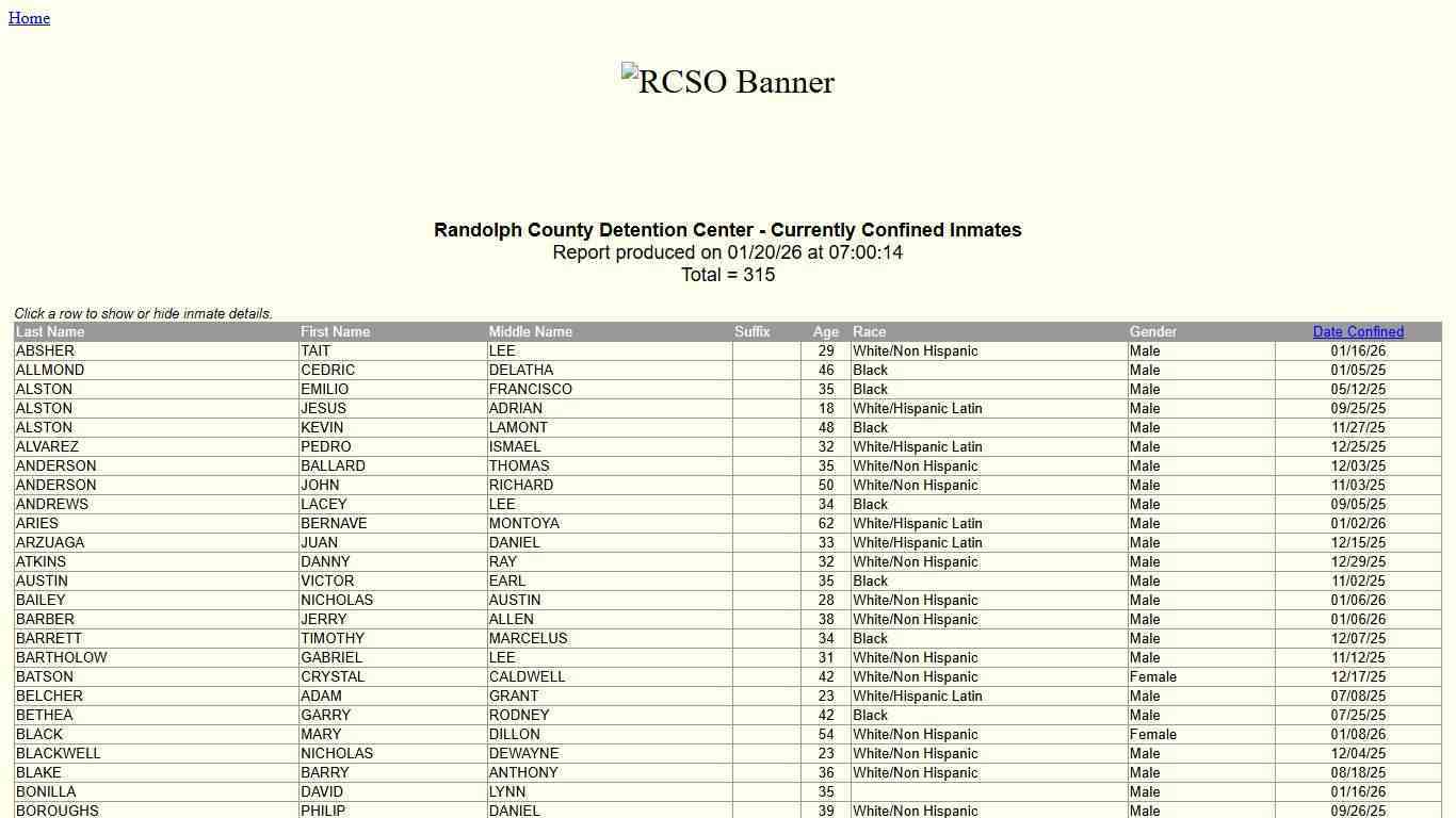 Randolph County Sheriff's Office - Confined Inmates by Last Name